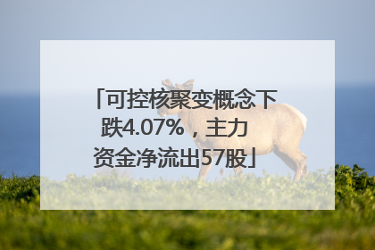 可控核聚变概念下跌4.07%，主力资金净流出57股